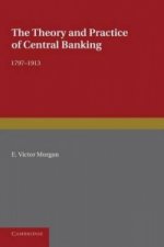Theory and Practice of Central Banking, 1797-1913
