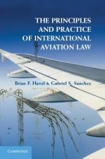 Principles and Practice of International Aviation Law