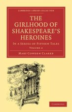 Girlhood of Shakespeare's Heroines