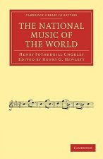National Music of the World
