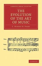 Evolution of the Art of Music