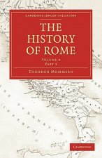 History of Rome