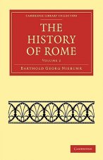 History of Rome