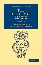 History of Magic