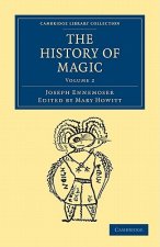 History of Magic