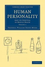 Human Personality
