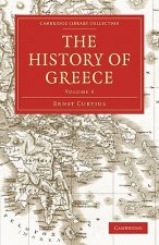 History of Greece