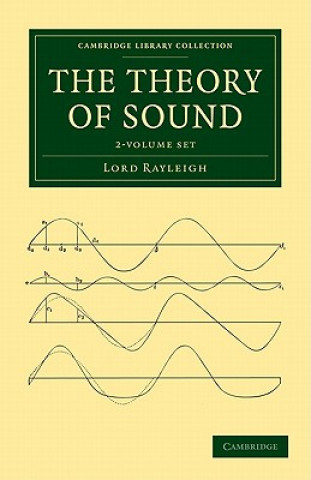 Theory of Sound 2 Volume Set