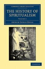 History of Spiritualism