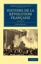 Histoire de la Revolution Francaise