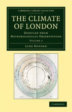 Climate of London
