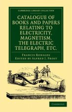 Catalogue of Books and Papers Relating to Electricity, Magnetism, the Electric Telegraph, etc