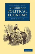 History of Political Economy