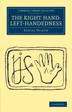 Right Hand: Left-Handedness