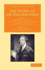 Works of Sir William Jones
