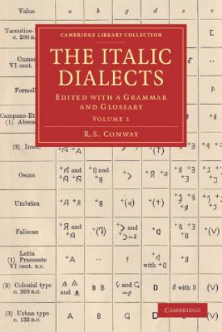 Italic Dialects