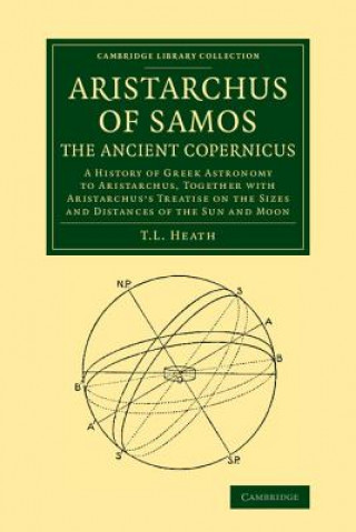 Aristarchus of Samos, the Ancient Copernicus