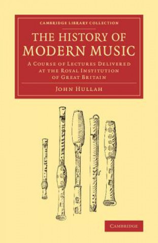 History of Modern Music