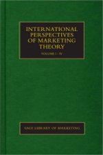 International Perspectives of Marketing Theory