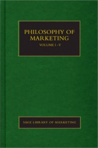Philosophy of Marketing