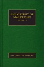 Philosophy of Marketing
