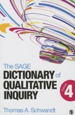 SAGE Dictionary of Qualitative Inquiry