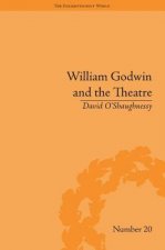 William Godwin and the Theatre