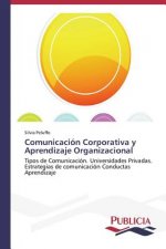 Comunicacion Corporativa y Aprendizaje Organizacional