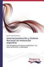 Internacionalizacion y Sistema Nacional de Innovacion argentino