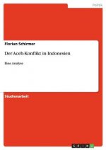 Aceh-Konflikt in Indonesien