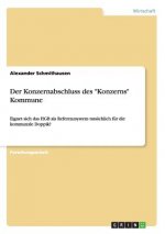 Konzernabschluss des Konzerns Kommune