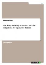 Responsibility to Protect and the obligations for a Jus post Bellum