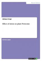 Effect of stress on plant Proteome