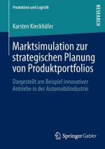 Marktsimulation Zur Strategischen Planung Von Produktportfolios