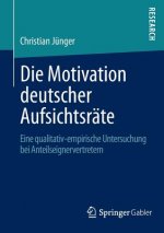 Die Motivation deutscher Aufsichtsrate