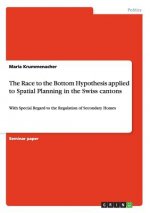 Race to the Bottom Hypothesis applied to Spatial Planning in the Swiss cantons