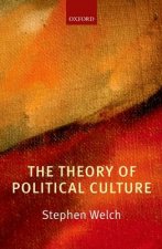 Theory of Political Culture