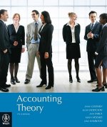 Accounting Theory