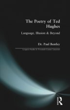 Poetry of Ted Hughes