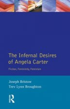 Infernal Desires of Angela Carter