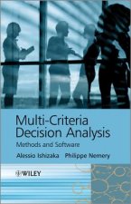 Multi-Criteria Decision Analysis - Methods and Software