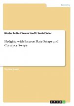 Hedging with Interest Rate Swaps and Currency Swaps