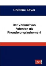 Verkauf von Patenten als Finanzierungsinstrument