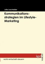 Kommunikationsstrategien im Lifestyle-Marketing