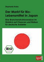 Markt fur Bio-Lebensmittel in Japan