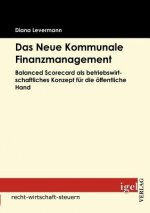 Neue Kommunale Finanzmanagement