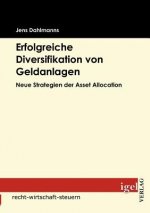 Erfolgreiche Diversifikation von Geldanlagen