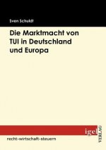 Marktmacht von TUI in Deutschland und Europa