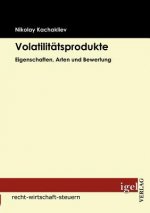 Volatilitat