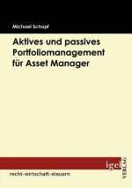 Aktives und passives Portfoliomanagement fur Asset Manager